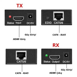 HYTECH HY-HDEX60 HDMI CAT6 60 METRE UZATICI EXTENDER - 2