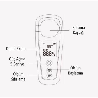 SUNUP BRİX REFRAKTOMETRE - DİJİTAL HASSAS SAFLIK ÖLÇÜM CİHAZI (ŞEKER-BAL-ŞARAP-MEYVE) - 4