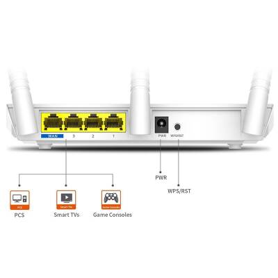 TENDA F3 4 PORT 300 MBPS 3 ANTENLİ ACCESS POINT ROUTER - 3